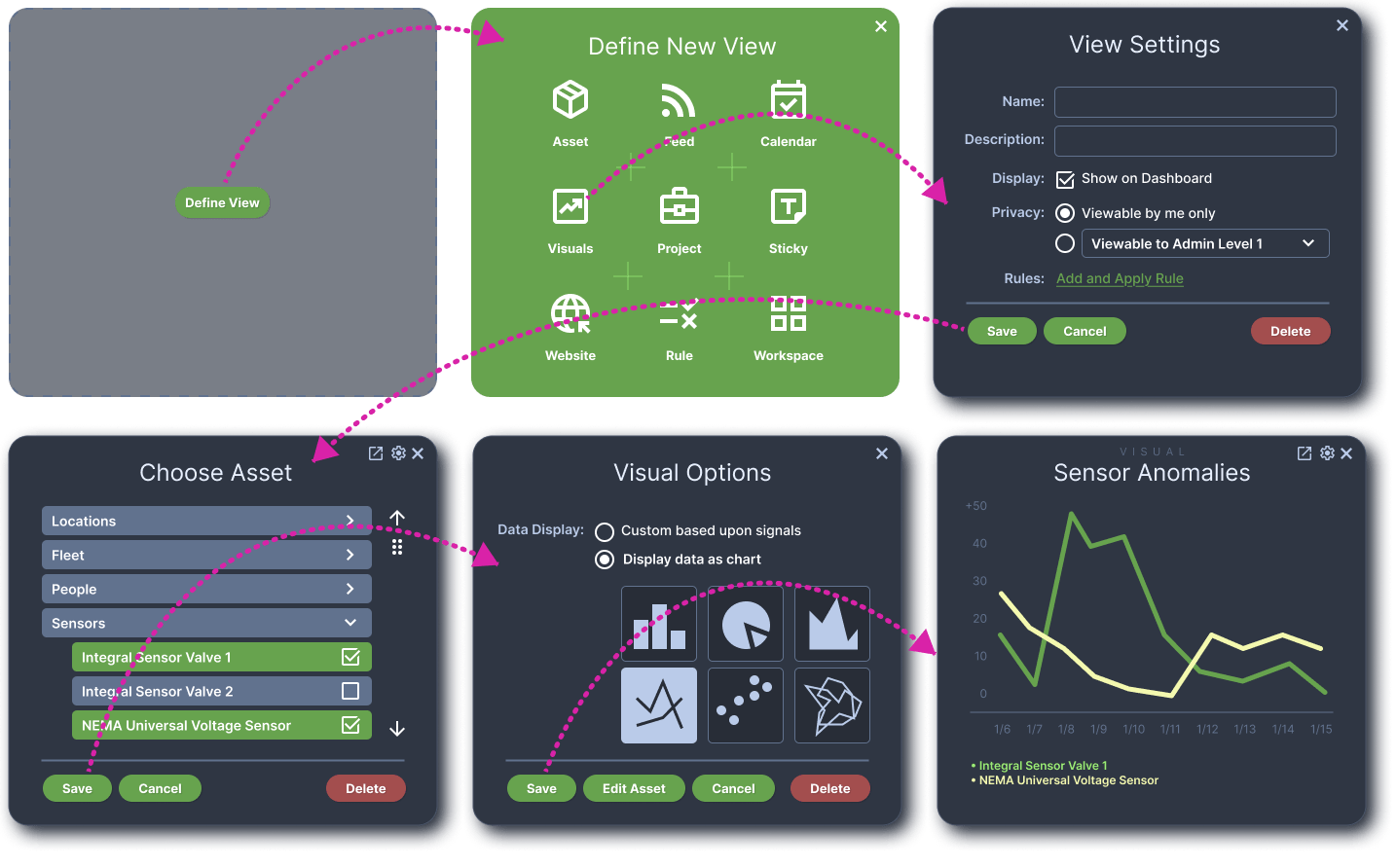 screenshot of a view being defined